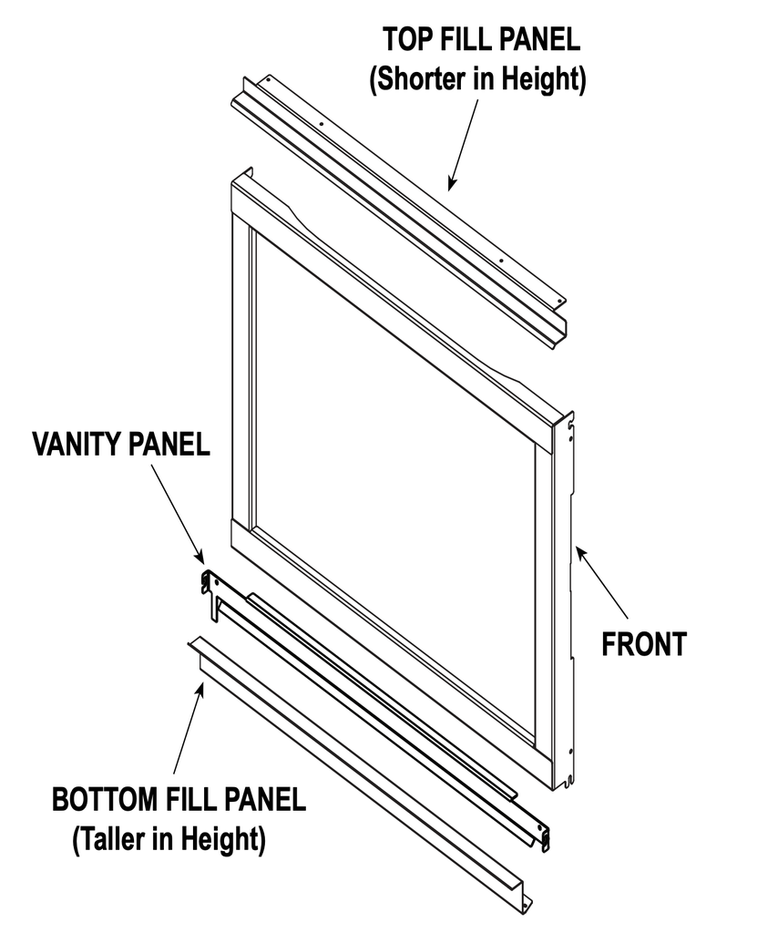 5X VANITY PANEL FOR CLEAN FACE FRONT