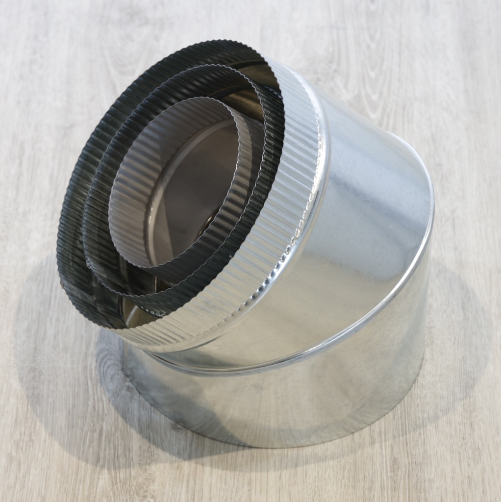6" TRIPLE SKIN 45 SET
