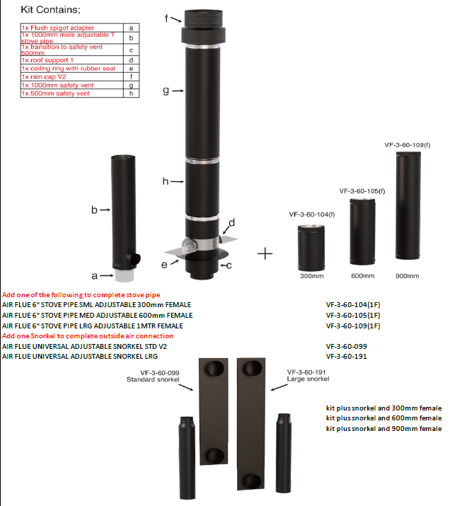 Safety Vent 6" KIT LRG Starter - AIR